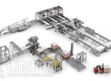 通過明智和謹慎的投資，臥式包裝機企業(yè)生存之道